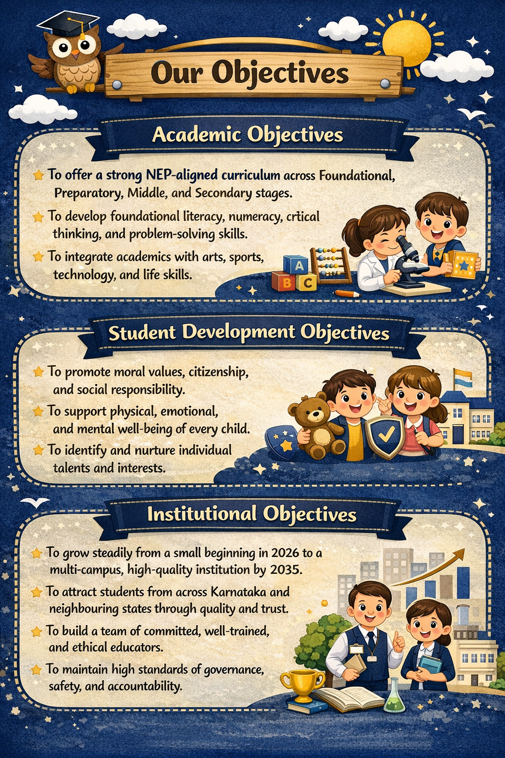 Objectives - GM Legacy School